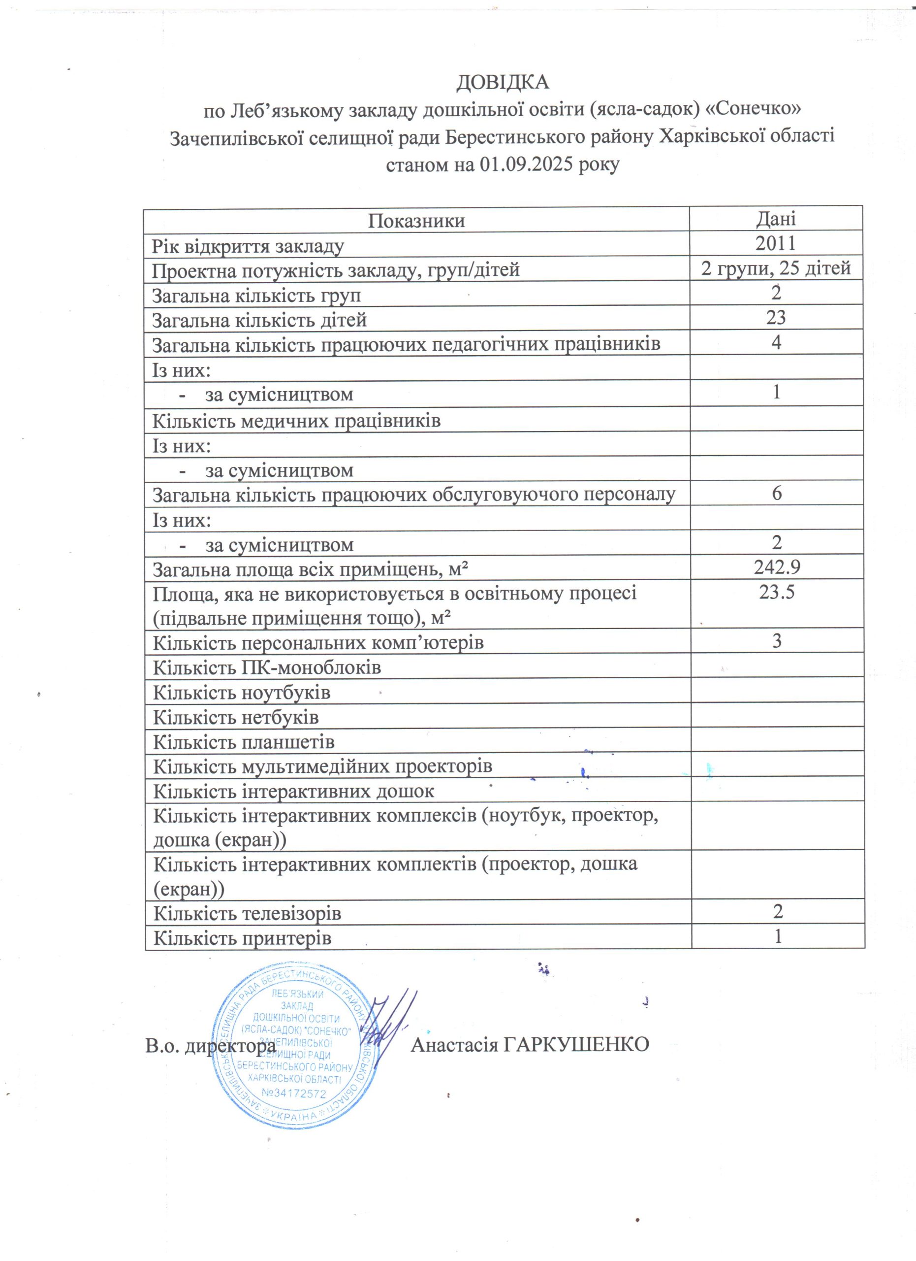 Рисунок (641)