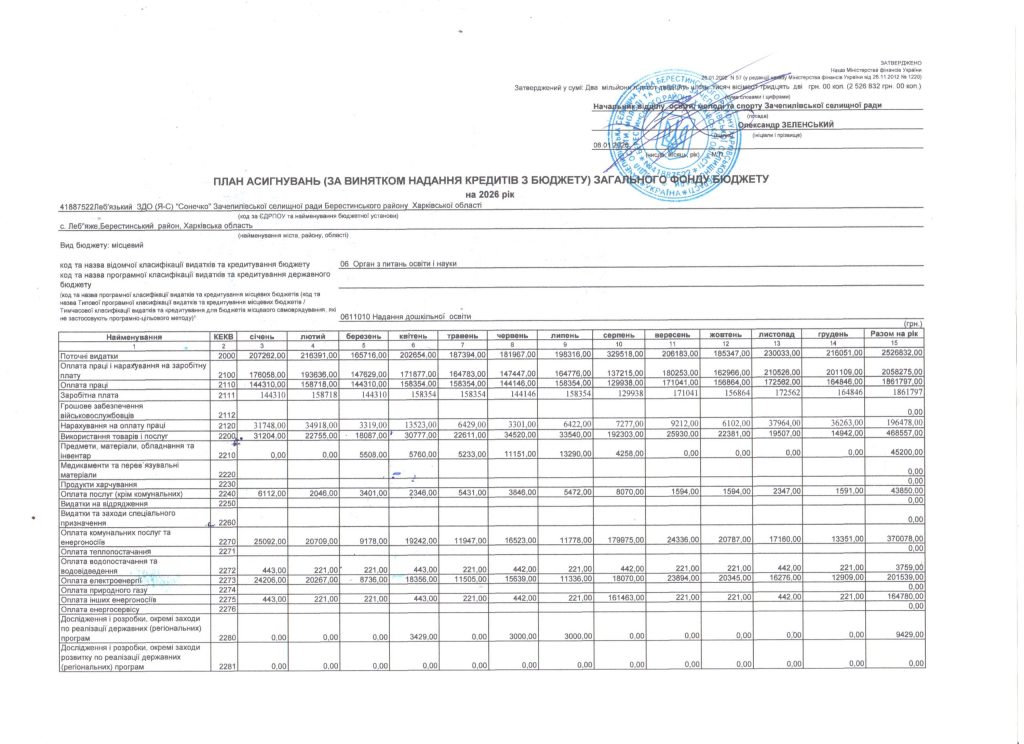 Рисунок (1040)